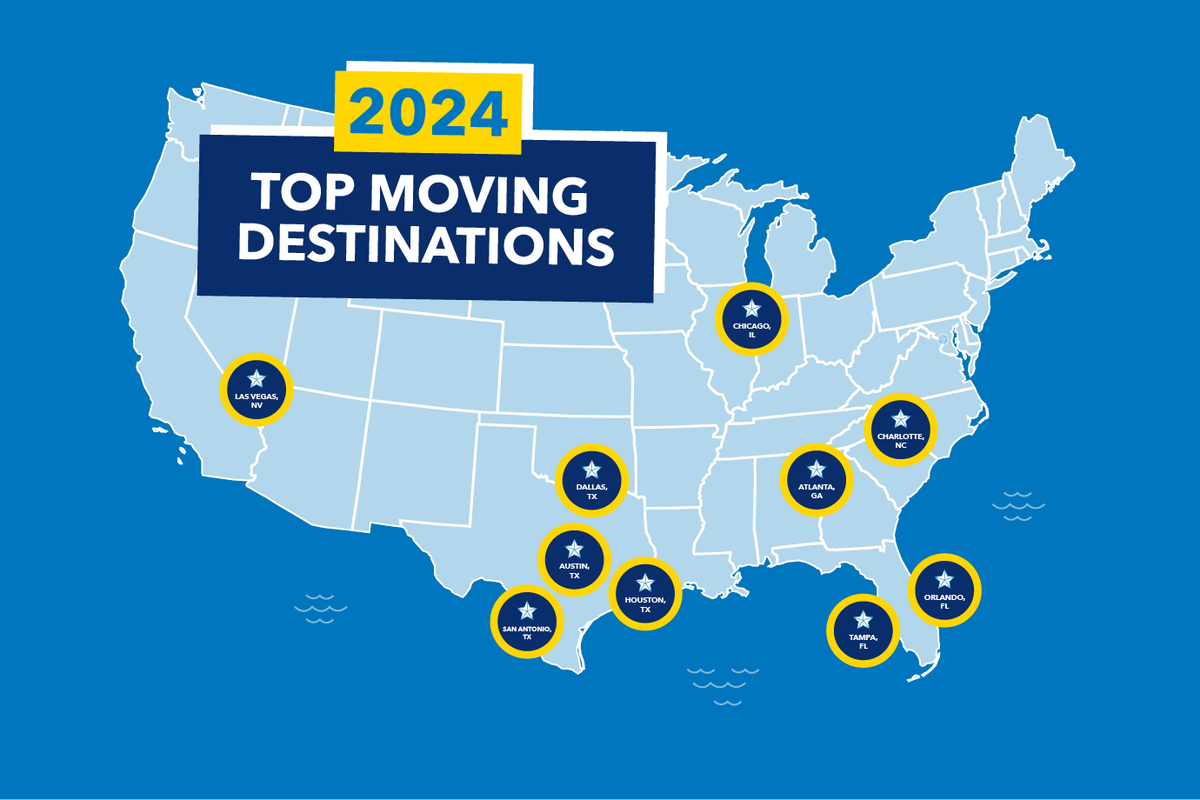 Map of the United States and the top 10 moving destinations of 2024