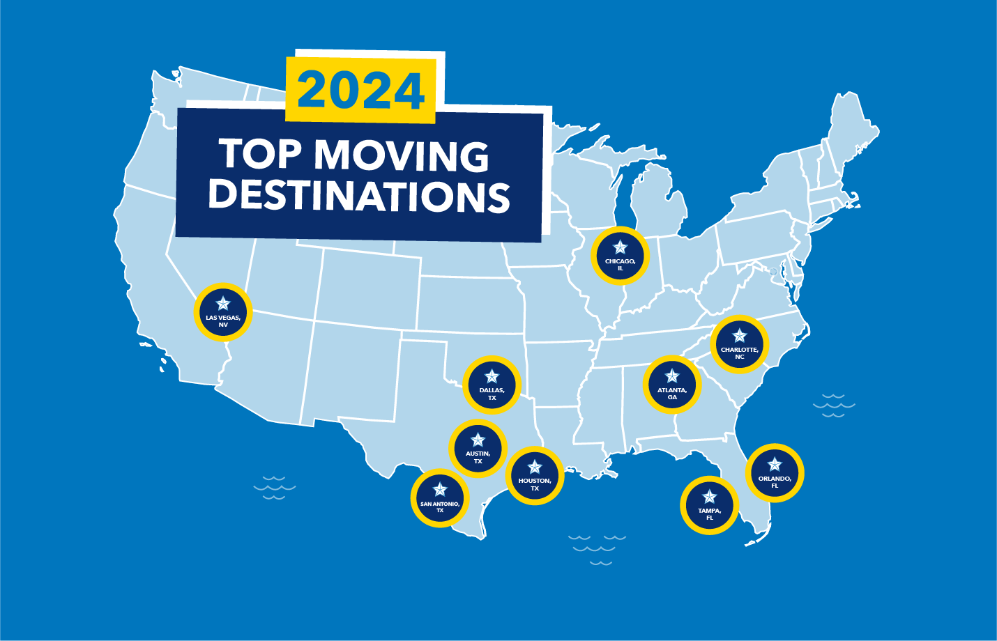 Map of the United States and the top 10 moving destinations of 2024
